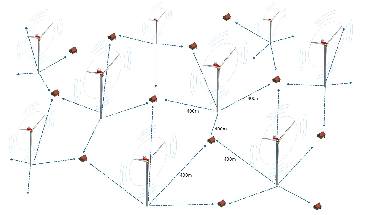 00185-05 2024-07-30_Anwohner im Netzwerk-Windkraft